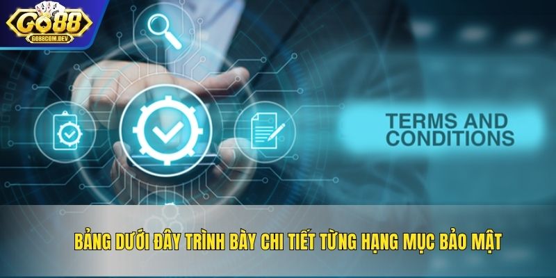 Bảng dưới đây trình bày chi tiết từng hạng mục bảo mật