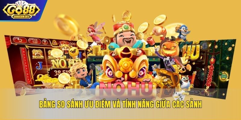 Bảng so sánh ưu điểm và tính năng giữa các sảnh