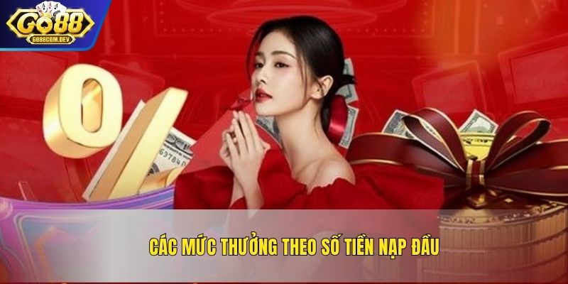 Các mức thưởng theo số tiền nạp đầu